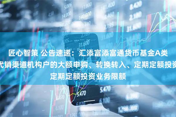 匠心智策 公告速递：汇添富添富通货币基金A类份额调整代销渠道机构户的大额申购、转换转入、定期定额投资业务限额